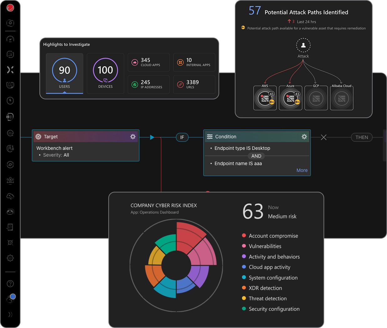 securité poste de travail xdr